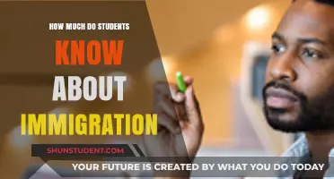 Understanding Immigration: A Survey of Student Knowledge and Attitudes