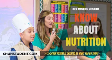 Nutrition Knowledge Among Students: A Comprehensive Overview