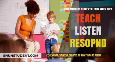 Empowering Students Through Teaching: A Listening and Responding Journey