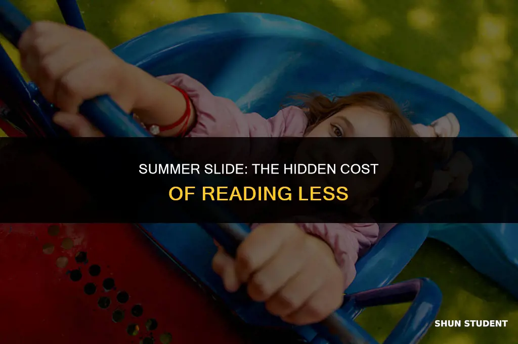 how much do students lose over summer without reading