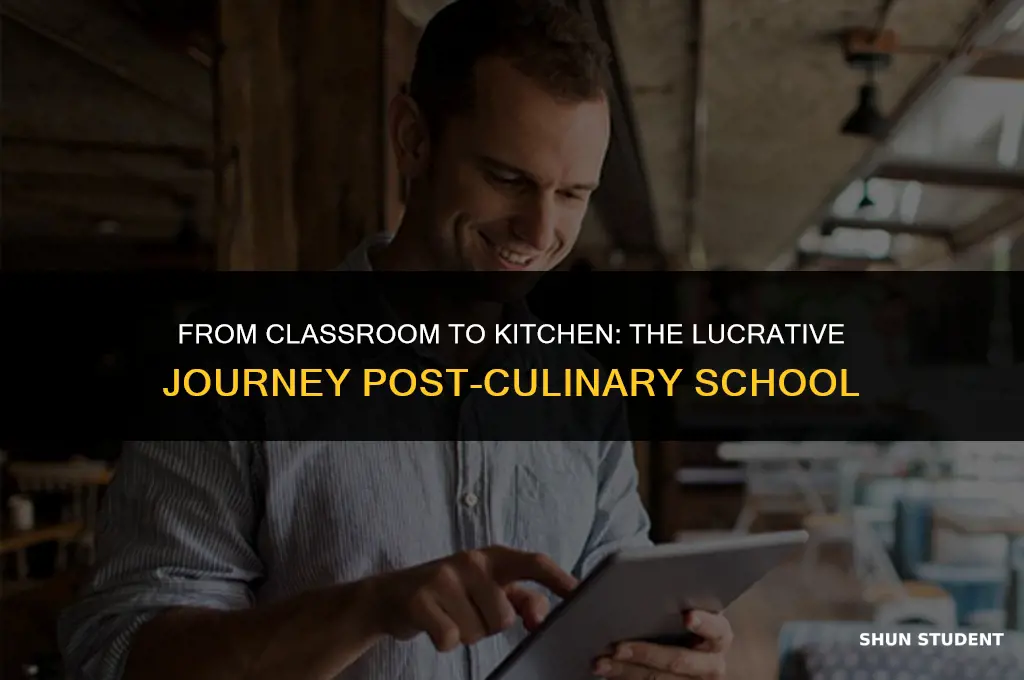 how much do students make out of culinary school