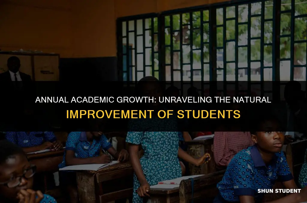how much do students naturally improve at school every year