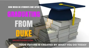 Post-Duke Debt: Understanding the Financial Reality for Graduates