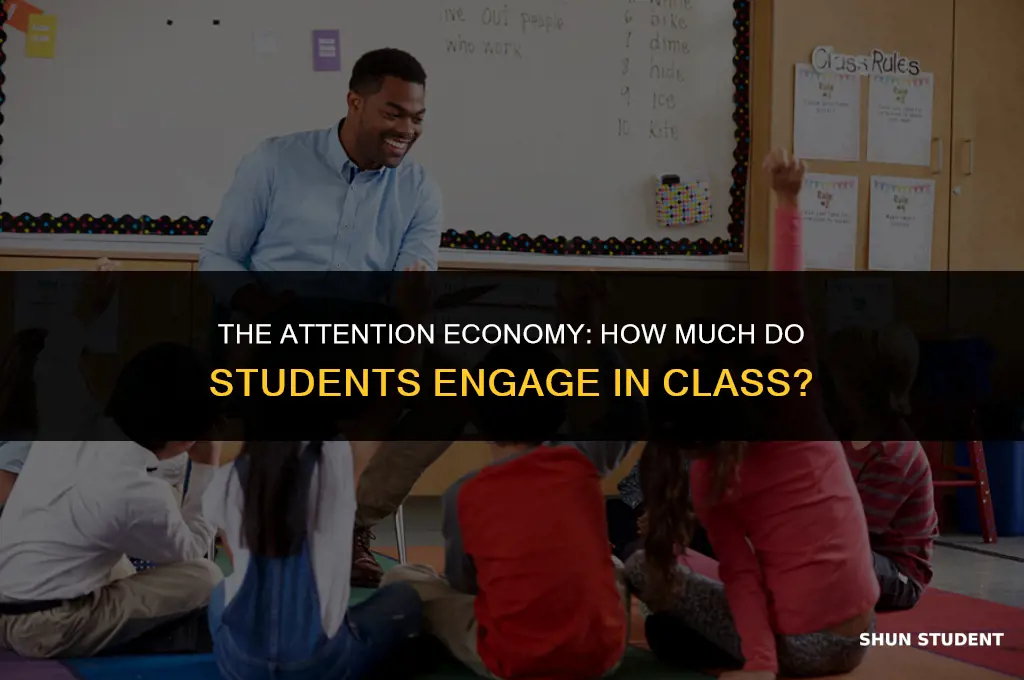 how much do students pay attention in class