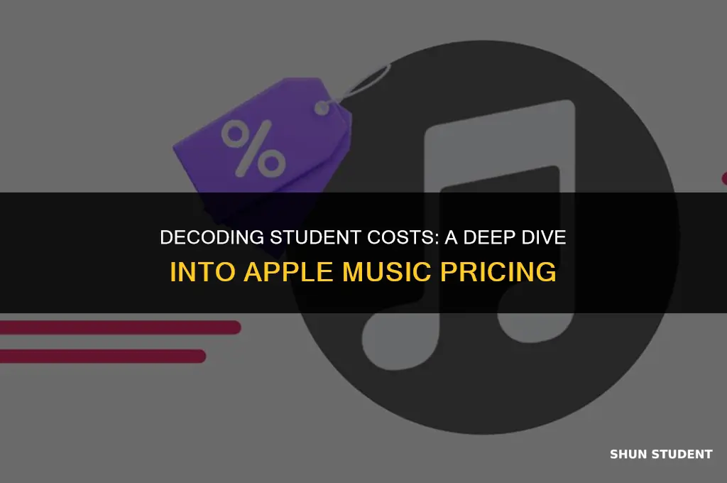 how much do students pay for apple music