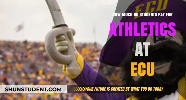 ECU Athletics Costs: A Breakdown for Students