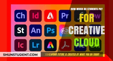 Exploring the Cost of Creative Cloud for Students: A Comprehensive Guide