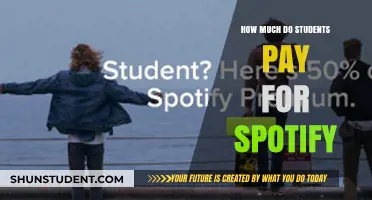 The Cost of Music: How Much Do Students Pay for Spotify?