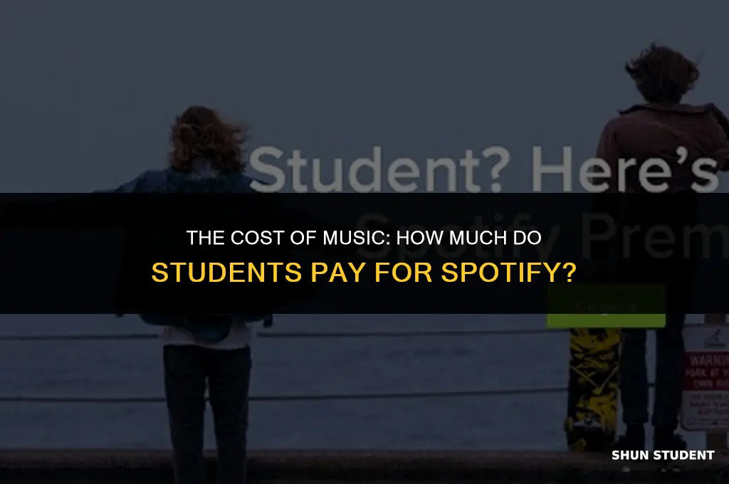 how much do students pay for spotify