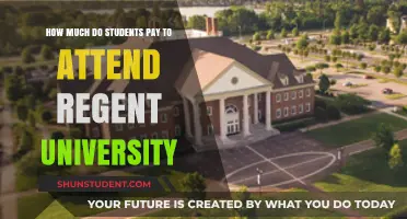 Tuition Costs at Regent University: A Comprehensive Breakdown