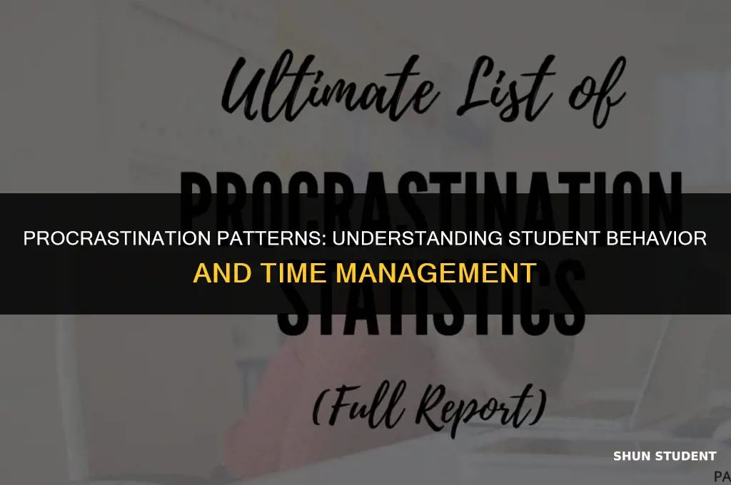 how much do students procrastinate