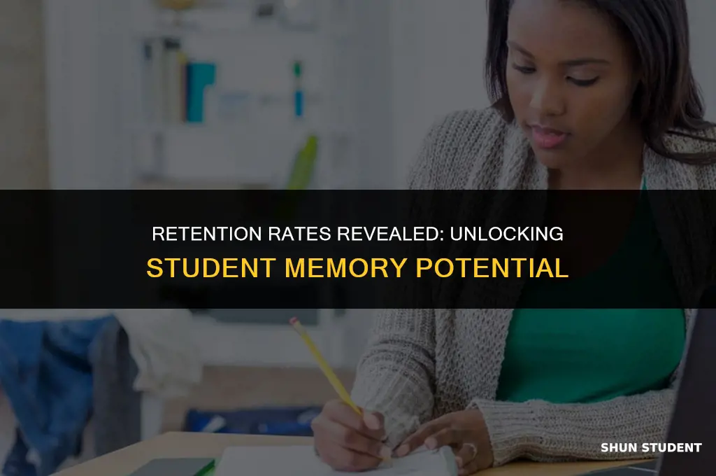 how much do students remember