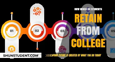 Unlocking the Secrets of Student Retention: A College Journey