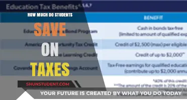 Unlocking Education Tax Benefits: A Guide for Savvy Students