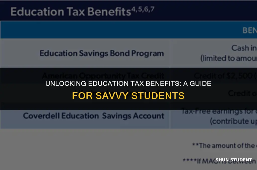 how much do students save on taxes