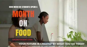Monthly Food Expenses for Students: A Comprehensive Breakdown