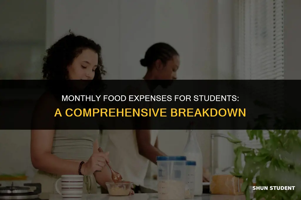 how much do students spend a month on food