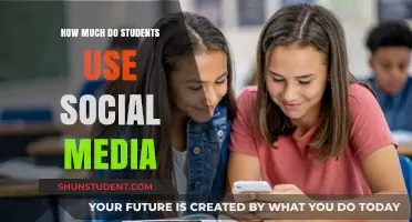Social Media Usage Among Students: A Comprehensive Overview