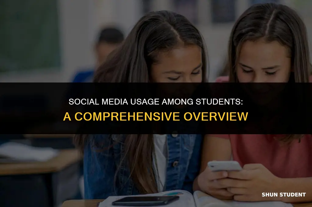 how much do students use social media