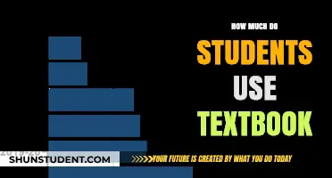 Exploring Textbook Usage Among Students: A Comprehensive Study