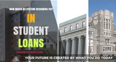 Decoding Student Loan Repayment for System Designers: A Financial Guide