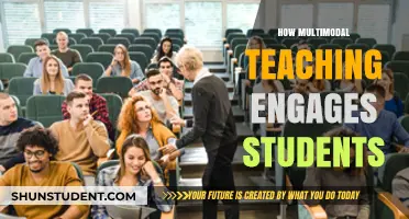Multimodal Teaching Strategies: Engaging Students Through Diverse Learning Methods