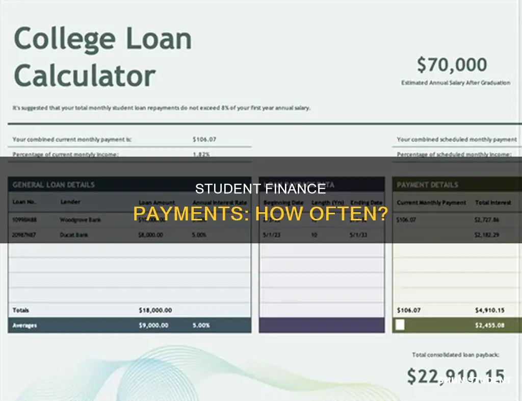 how often do student finance pay you