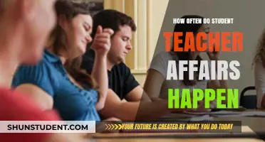 Unveiling the Frequency of Student-Teacher Affairs: A Disturbing Reality