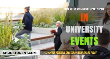 University Events: Student Participation and Engagement Rates