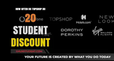 Topshop Student Discount: Frequency of 20% Off for Students