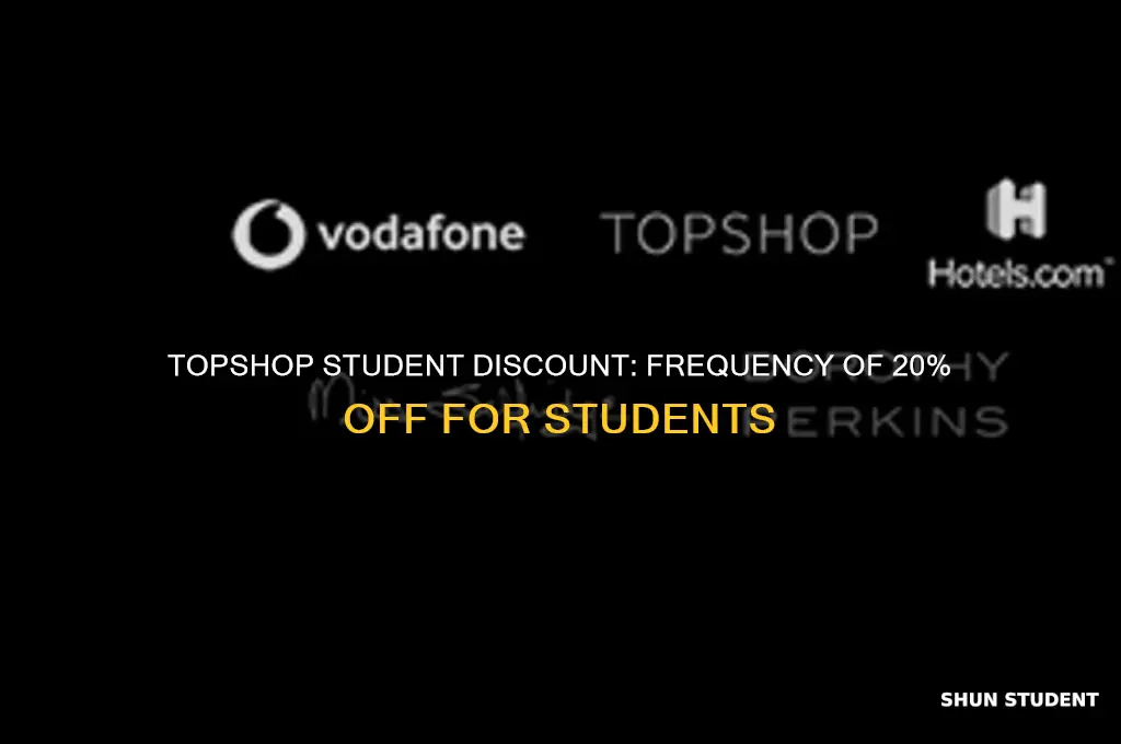 how often do topshop do 20 student discount