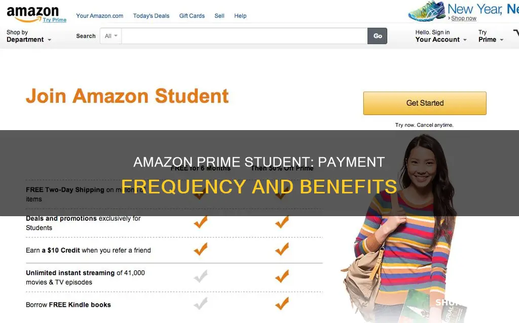 how often do you pay for amazon prime student