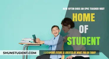 How Often Do Epic Teachers Visit Students' Homes?
