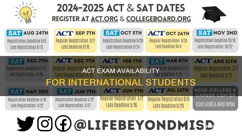 how often is act offered for international students