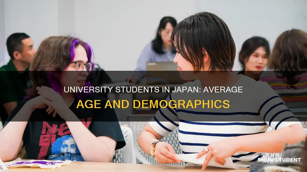 how old are japanese university students