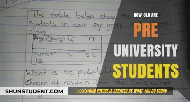 University Preparation: Understanding the Student Age Range