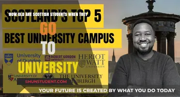 University in Scotland: What Age Do Students Start?