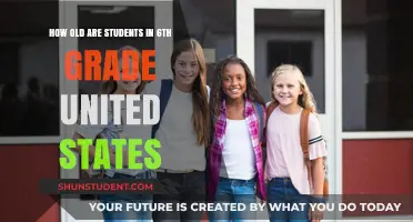 Understanding the Age Range of 6th Graders in the United States