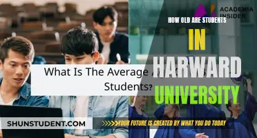 The Age of Harvard University Students: An Insight