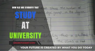 University Students: What's the Average Age?