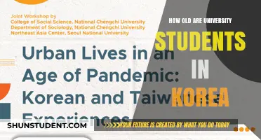 University Students in Korea: What's the Typical Age?