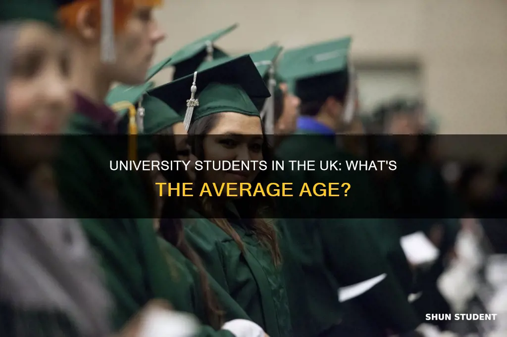 how old are university students in the uk