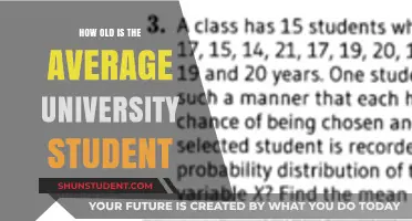 University Students: Average Age and Its Impact