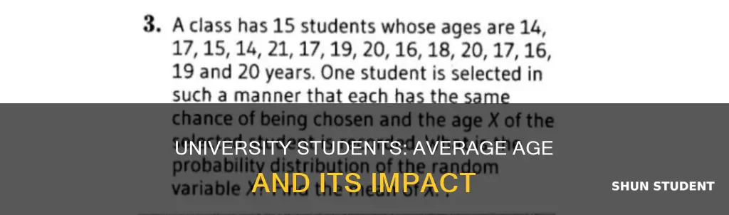 how old is the average university student