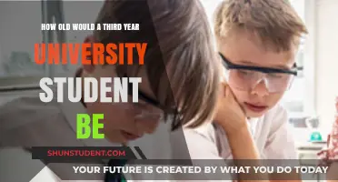 University Students: Age and Year of Study
