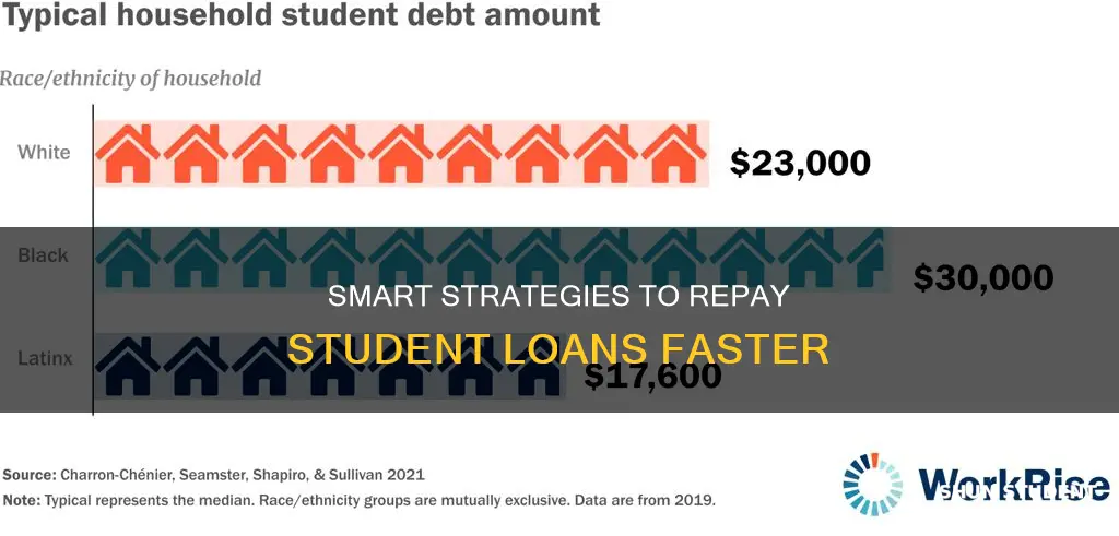 how pay off student loans faster