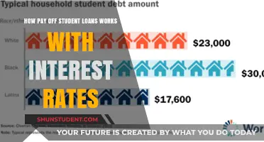 Student Loan Strategies: Interest Rates and You