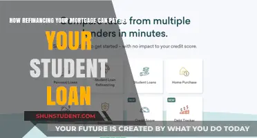 Refinancing Your Mortgage: A Student Loan Solution