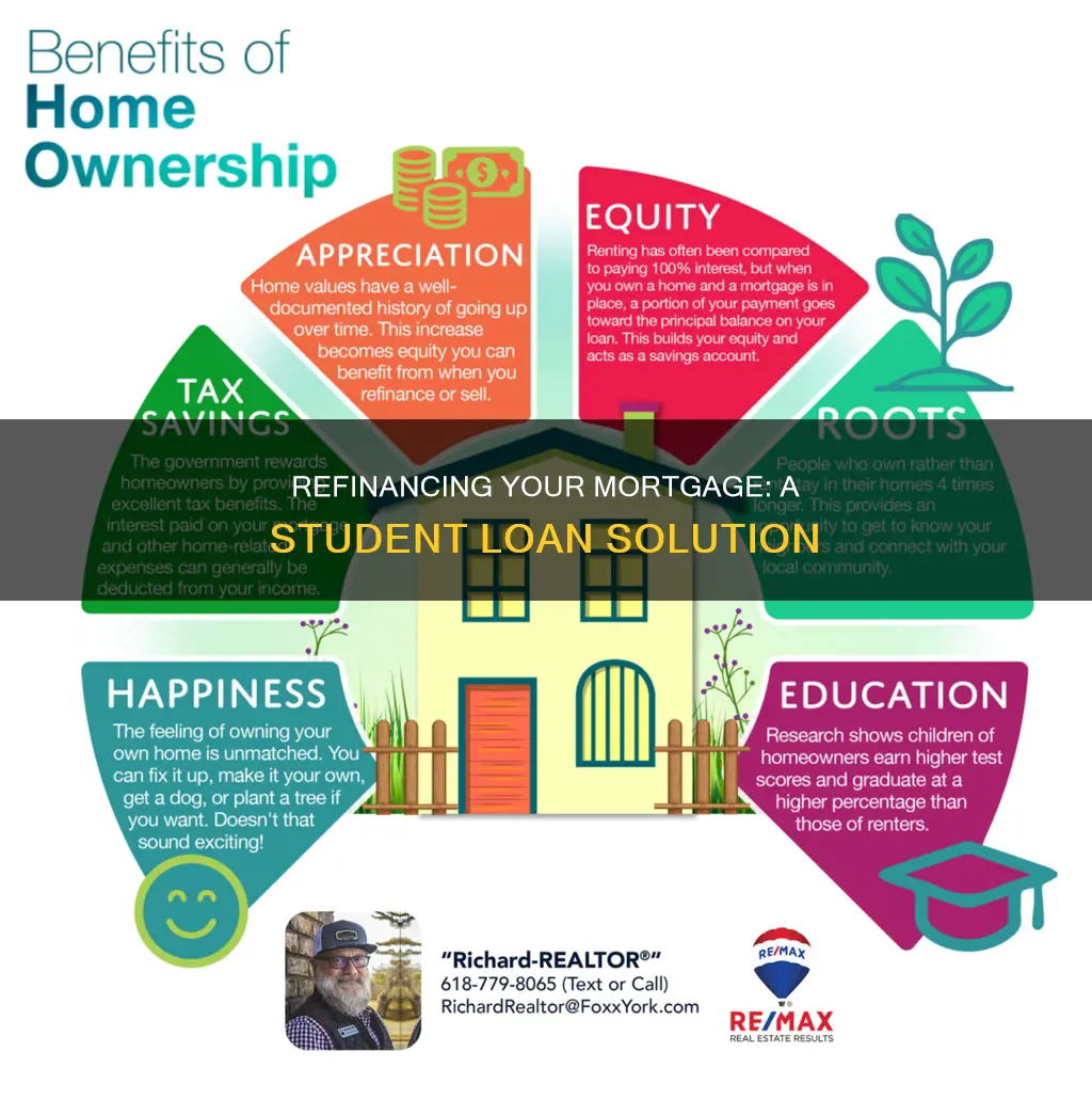 how refinancing your mortgage can pay off your student loan
