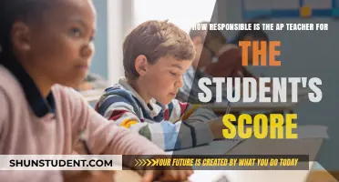 AP Teacher Accountability: Impact on Student Scores and Success